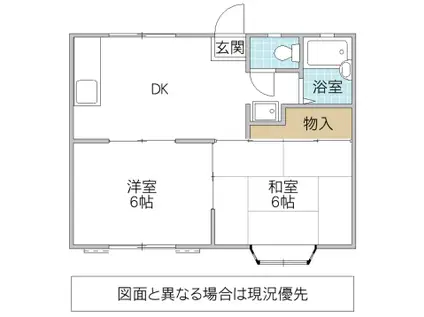 ビラ松涛(2DK/1階)の間取り写真