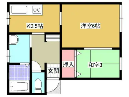 コテージ藤(2K/2階)の間取り写真