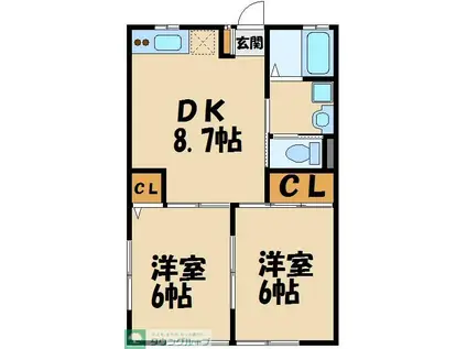 パークヒルウノキII(2DK/2階)の間取り写真