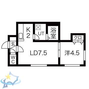 エリア発寒B(1LDK/2階)の間取り写真