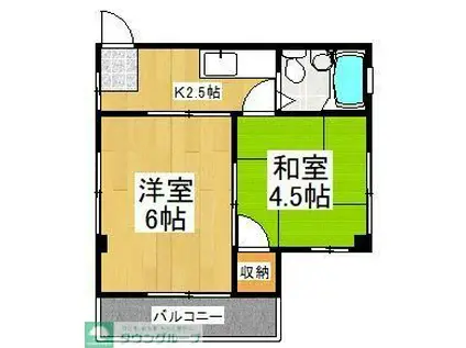新藤マンション(2K/1階)の間取り写真