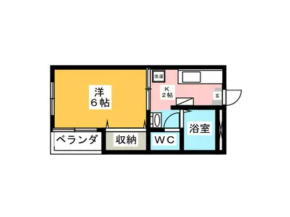 ビエナ渡田(1K/2階)の間取り写真