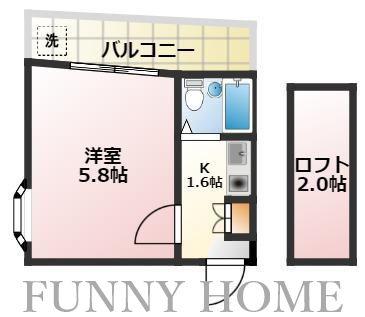 ピースヴァレイ東松原(1K/1階)の間取り写真