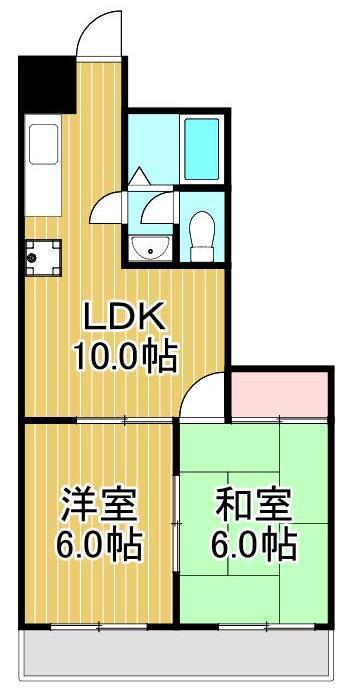 SHANKS(2LDK/2階)の間取り写真