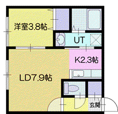 プリオール千歳(1LDK/2階)の間取り写真