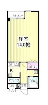 FRESCA神宮前(1K/3階)の間取り写真