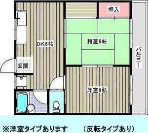 リバージュ剣(2DK/2階)の間取り写真