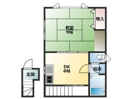 コーポじゅん(1DK/2階)の間取り写真