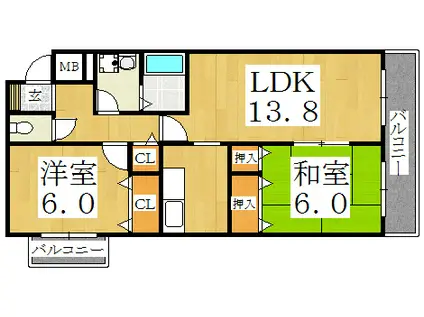 メゾン・ド・ふじ(2LDK/3階)の間取り写真