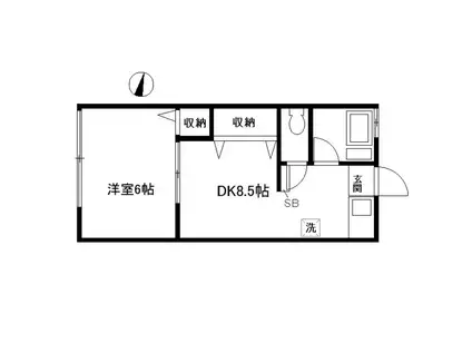 神明富士美ハイツ(1DK/2階)の間取り写真