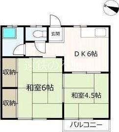 コーポアイランド(2DK/2階)の間取り写真