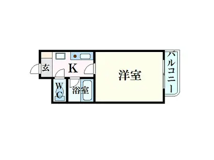 ビルド四季(1K/2階)の間取り写真