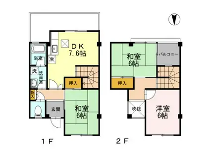 治儀ハイツ B棟(3DK/1階)の間取り写真