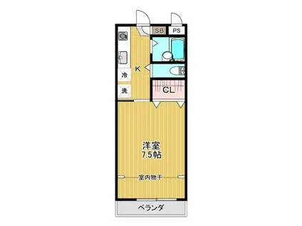 ジュネスクリエイトVII(1K/2階)の間取り写真