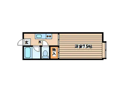 ハウスグリーンヒル(1K/2階)の間取り写真