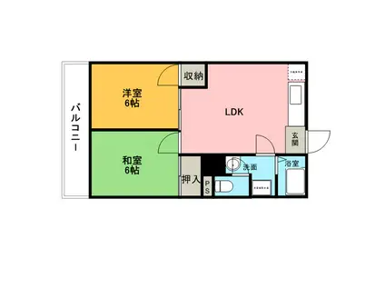 ニューいわきビル(2LDK/6階)の間取り写真