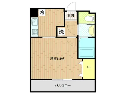 HF仙台レジデンスイースト(1K/10階)の間取り写真