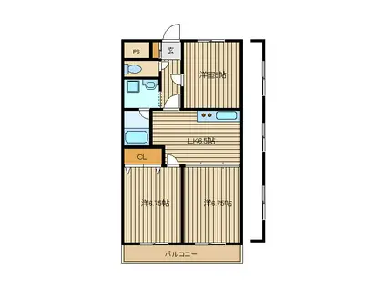 ベルメゾン南大泉(3DK/2階)の間取り写真