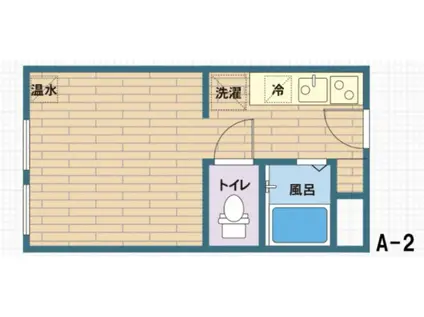 アマニカス(1K/3階)の間取り写真