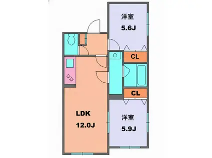 DESAFIO(2LDK/1階)の間取り写真