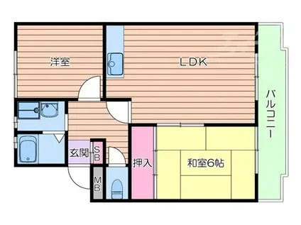 千里小川ハイツA(2LDK/3階)の間取り写真