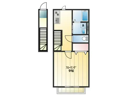 EL PATIO(1K/2階)の間取り写真