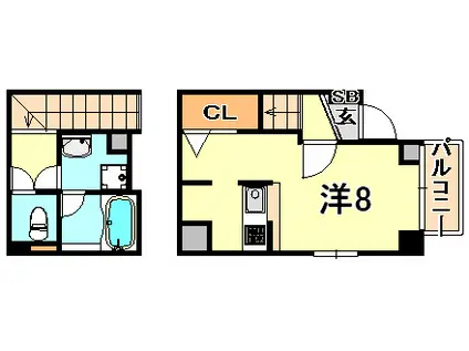 アヴェニール六甲(ワンルーム/1階)の間取り写真