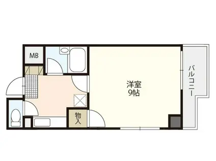 両祖ビルⅡ(1K/2階)の間取り写真