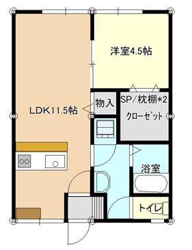 ビバライフ錦町(1LDK/1階)の間取り写真