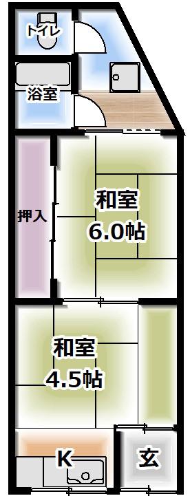 池田文化(2K/2階)の間取り写真