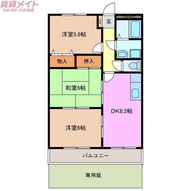 サンメゾンスギ(3DK/1階)の間取り写真