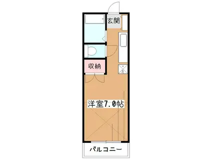 丸山荘(ワンルーム/2階)の間取り写真
