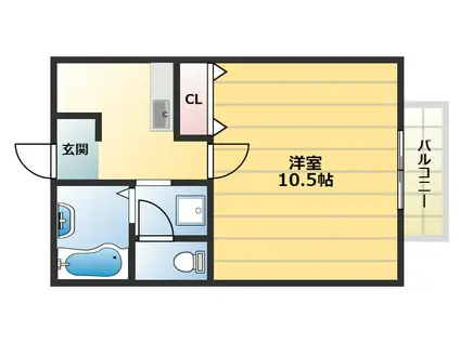 クロ・エイテルパーチ(1K/2階)の間取り写真