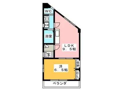 大野第2ビル(1LDK/2階)の間取り写真