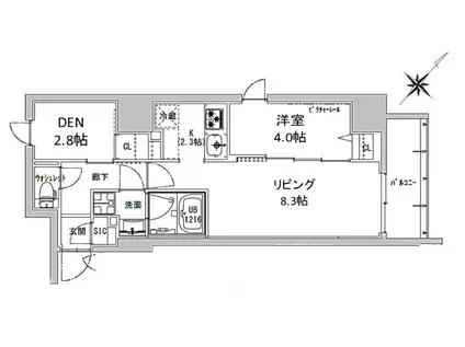 エスーレジデンス神田アバンス(1SLDK/8階)の間取り写真