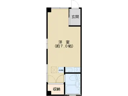 プロキオン小石川(ワンルーム/1階)の間取り写真