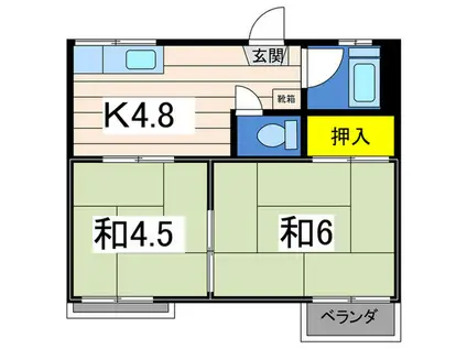 メゾン古泉(2K/2階)の間取り写真