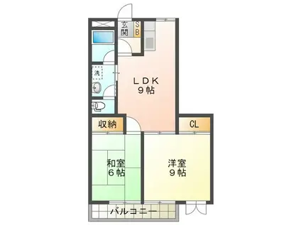 シティルネッサンス久居I(2LDK/2階)の間取り写真