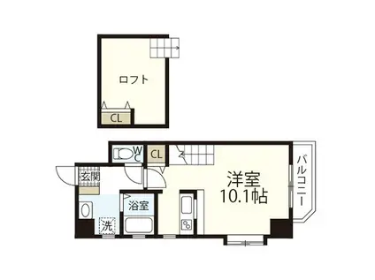 ARVADA BLD(1K/3階)の間取り写真