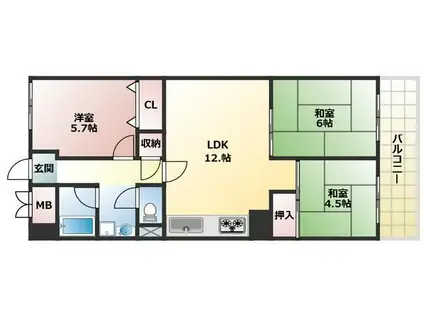 ユニハイツ朝霧(3LDK/3階)の間取り写真