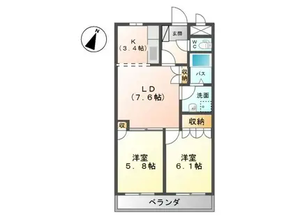 メルヴェールシンシア(2LDK/2階)の間取り写真