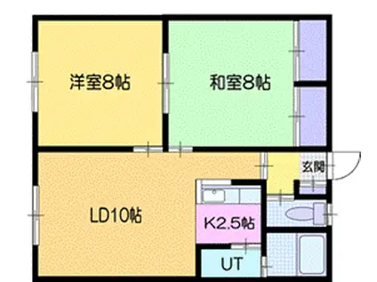 中田マンションⅡ(2LDK/3階)の間取り写真