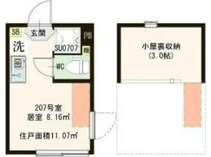 ハーモニーテラス南馬込(ワンルーム/2階)の間取り写真