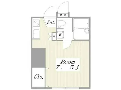 アリエッタ目黒(ワンルーム/1階)の間取り写真