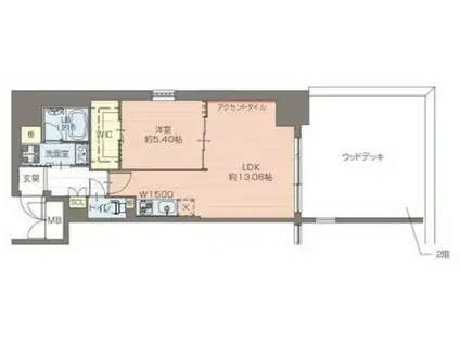 プレジオ鎗屋町(1LDK/2階)の間取り写真