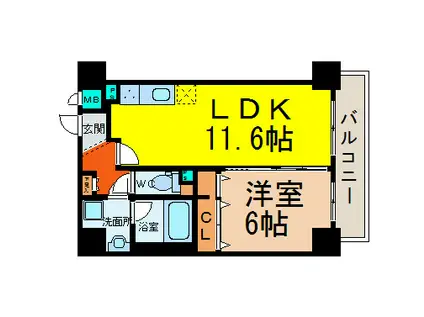 トンシェトア(1LDK/9階)の間取り写真