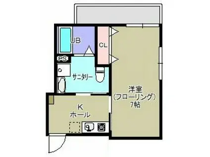 JHレジデンス(1K/1階)の間取り写真