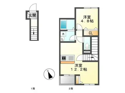 東武伊勢崎線 谷塚駅 徒歩18分 2階建 築10年(1LDK/2階)の間取り写真