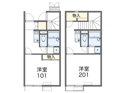 平尾II(1K/2階)の間取り写真