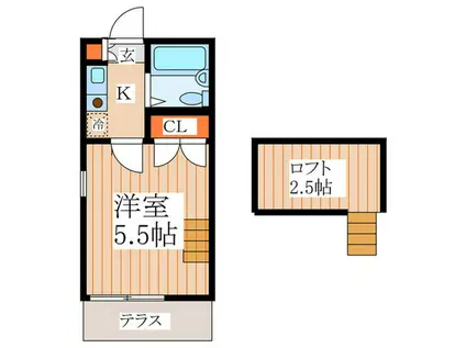 サンハイム(1K/1階)の間取り写真